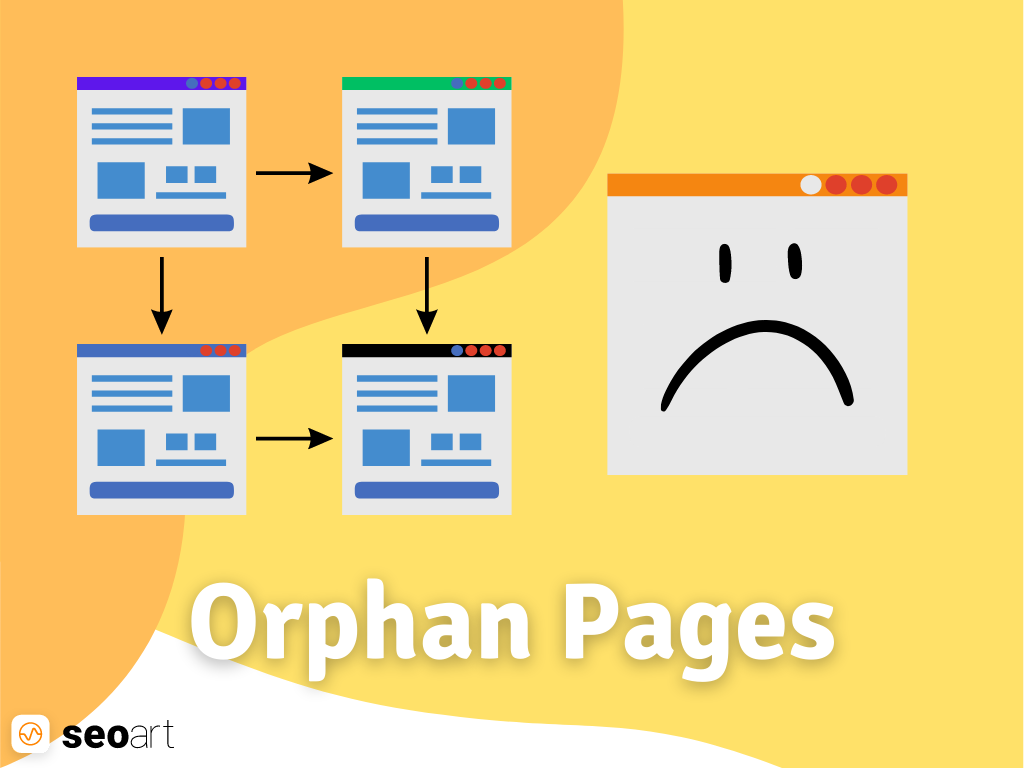 Orphan Pages Nedir, Nasıl Tespit Edilir?