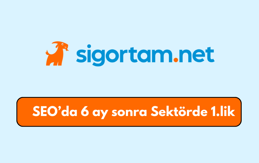 SEO Case Study: Sigortam.net's Digital Success Story with SEOART