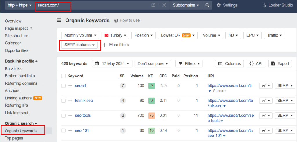 Ahrefs Organic keywords ekranında SERP features filtresi.