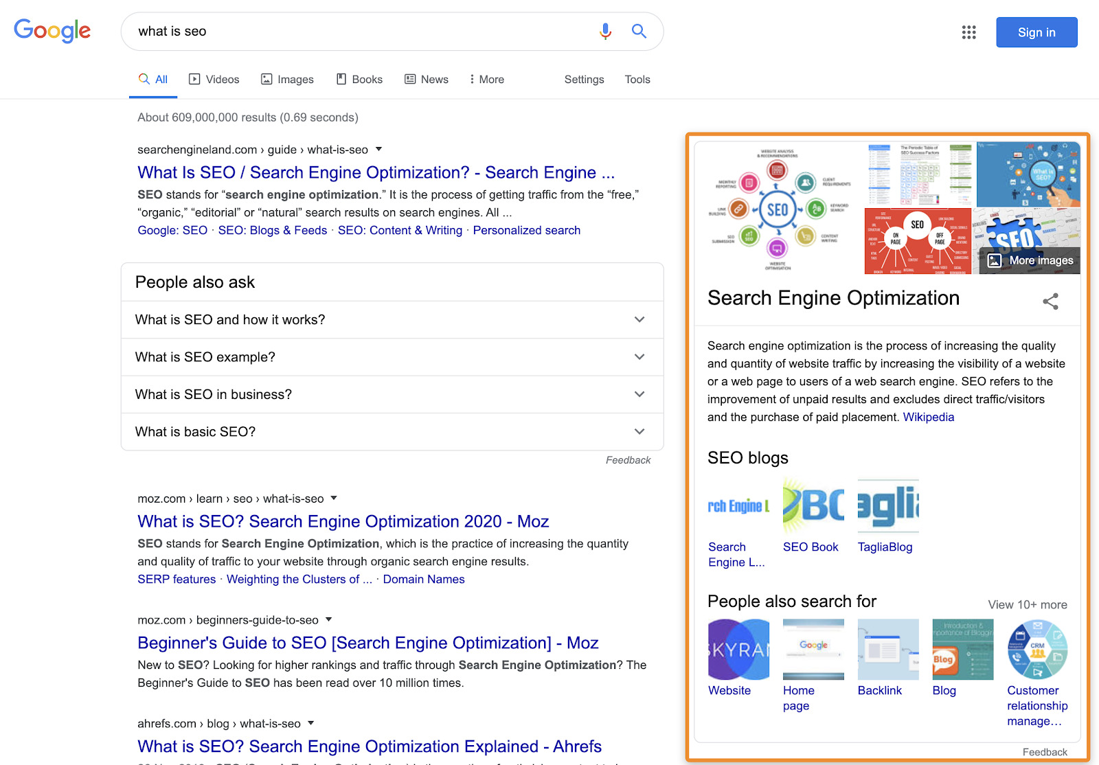 Google Knowledge Panel marka görünürlüğü örneği