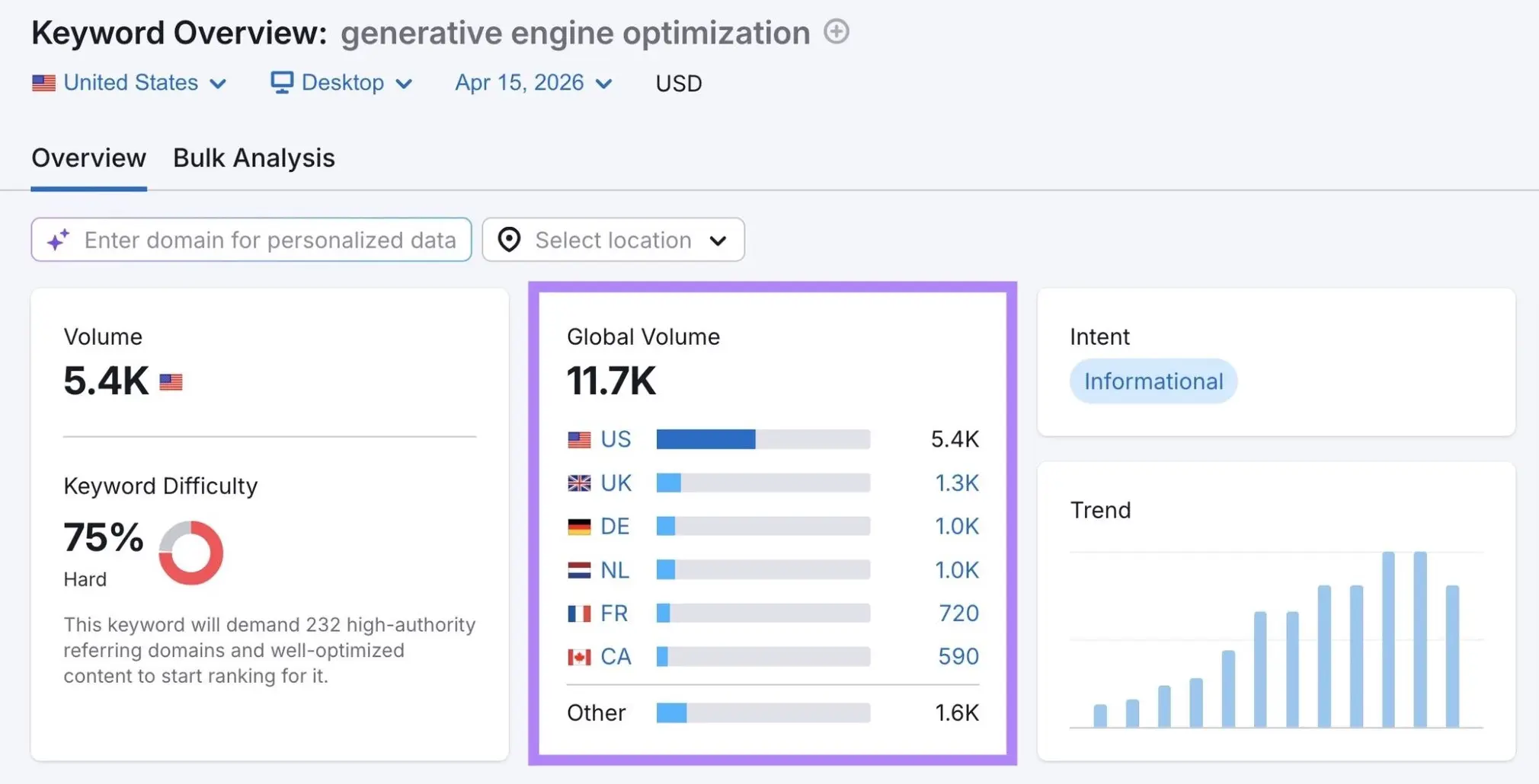 Üretken motor optimizasyonu hacim kontrol