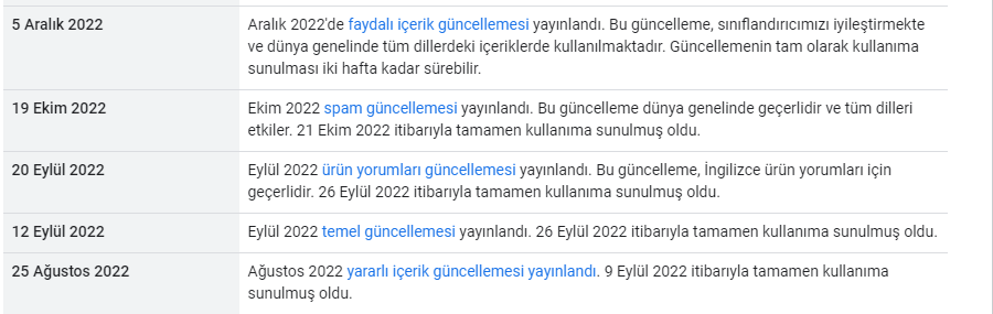 Helpful Content Update ve faydalı içerik güncellemesi infografik özeti.