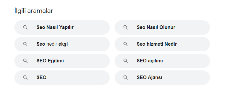 Google sonuçlarında ilgili aramalar listesi örneği.