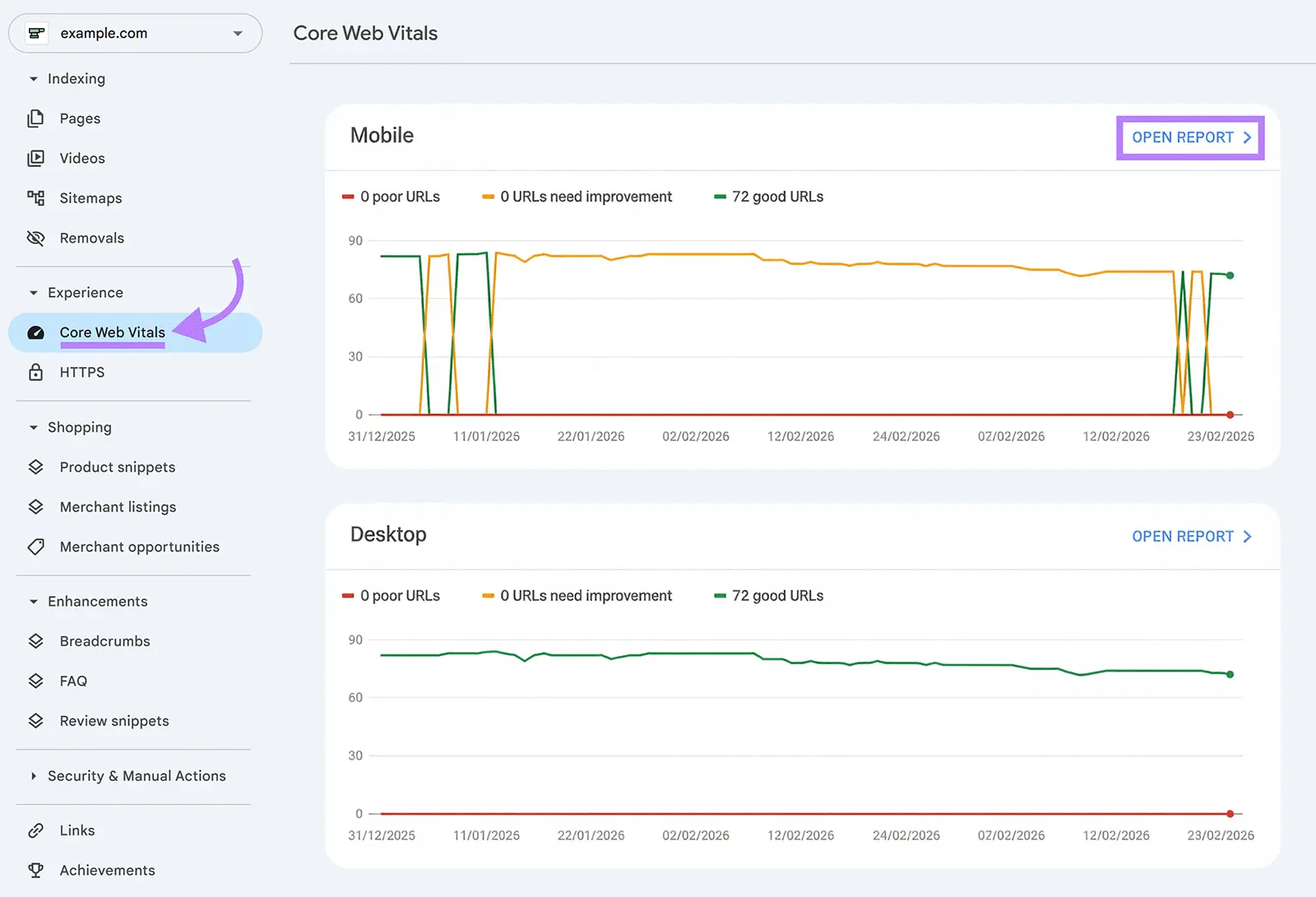 Search Console Core Web Vitals raporunda Raporu aç düğmesi