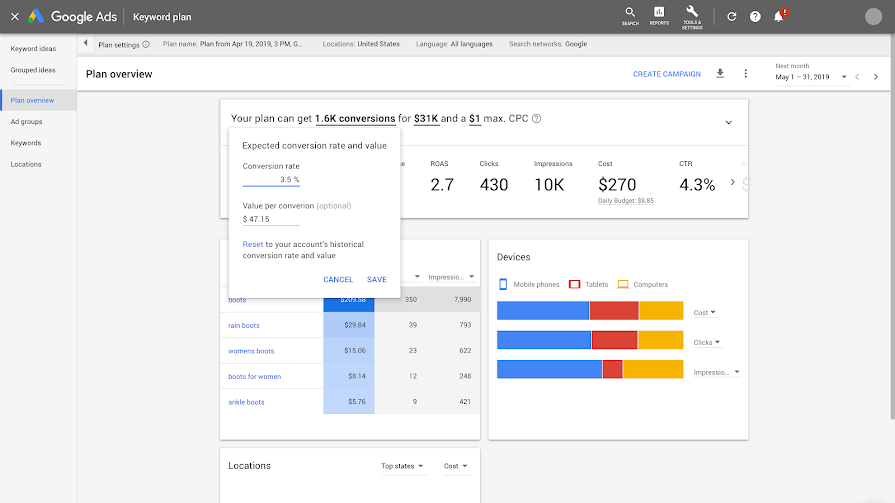 Google Ads Keyword Planner plan özeti ve tahmin metrikleri ekranı.