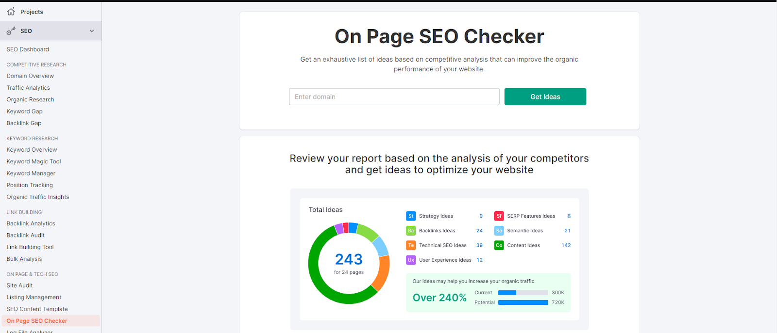 Semrush On-Page SEO Checker arayüzü örneği.
